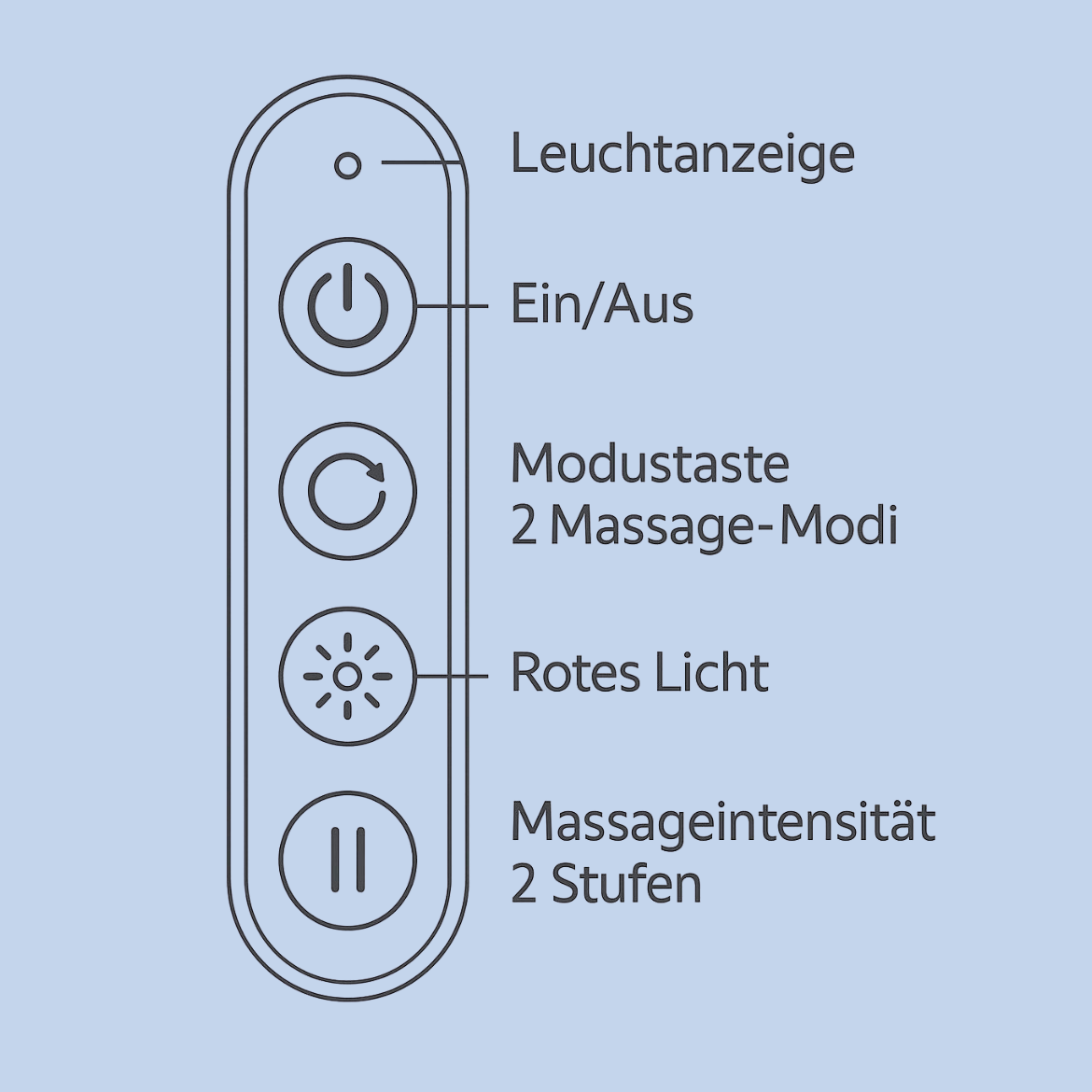 Calmora Sense Kompaktes Massagegerät